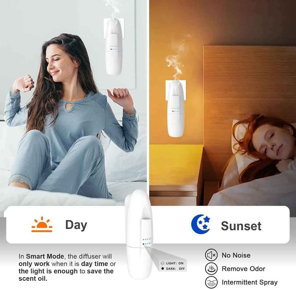 Plug in Waterless Aroma Diffus - Tech For Office review and price